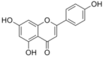Apigenin